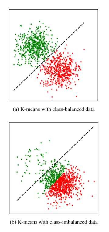 LeCun的世界模型出场!Meta震撼发布首个「类人」模型,理解世界后补全半张图,自监督学习众望所归