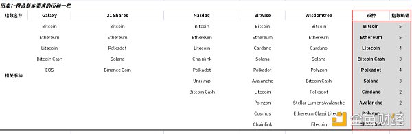 香港Web3的黎明,来的静悄悄
