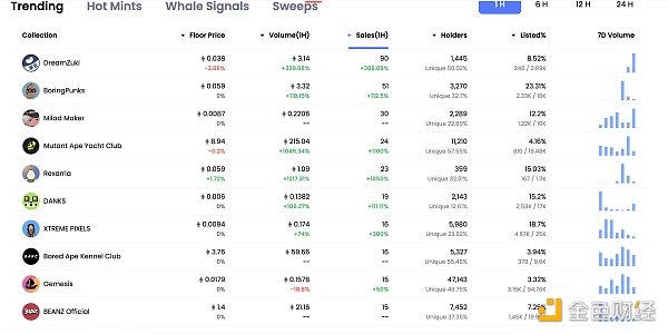 7052053 GkpP2jt0eRxBA6pE6herLoph05diqbNDol0oIdrs.png