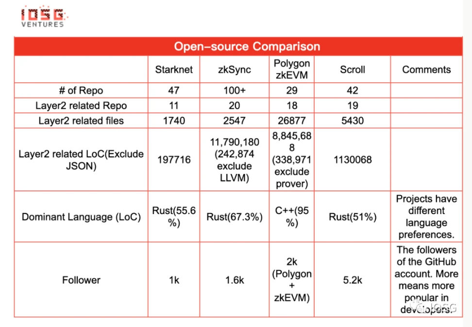 每周编辑精选 Weekly Editors' Picks(0610-0616)