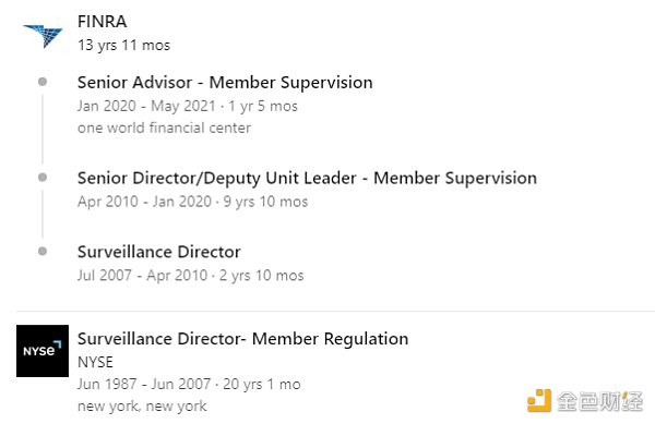 深扒SEC眼中的“合规典范”Prometheum:是李逵还是李鬼?