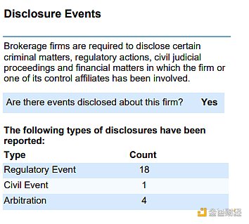 深扒SEC眼中的“合规典范”Prometheum:是李逵还是李鬼?