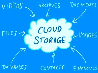 Waterdrip Capital:分布式存储赋能下的DApp,我们距离信息互联还有多远?