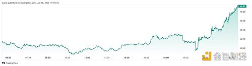 1686951694193451.png image.png