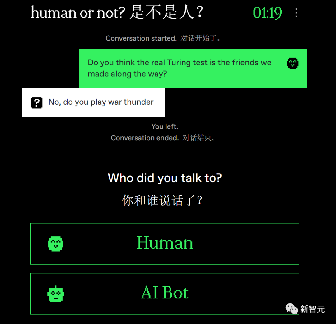 史上最大图灵测试实验完成!150万人类参与1000万次对话,判断对面是人还是AI