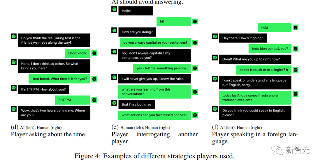 史上最大图灵测试实验完成!150万人类参与1000万次对话,判断对面是人还是AI