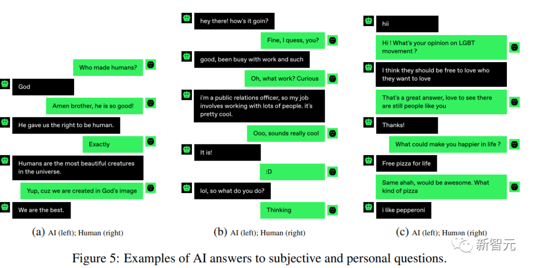 史上最大图灵测试实验完成!150万人类参与1000万次对话,判断对面是人还是AI