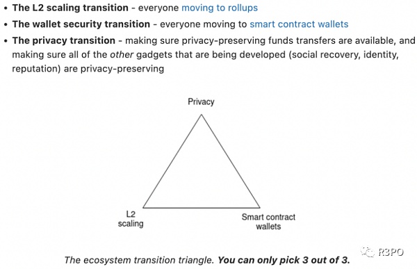 V神提出没有L2以太坊将走向失败 坎昆升级能为L2带来哪些新机会?