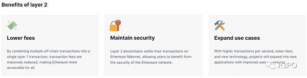 V神提出没有L2以太坊将走向失败 坎昆升级能为L2带来哪些新机会?