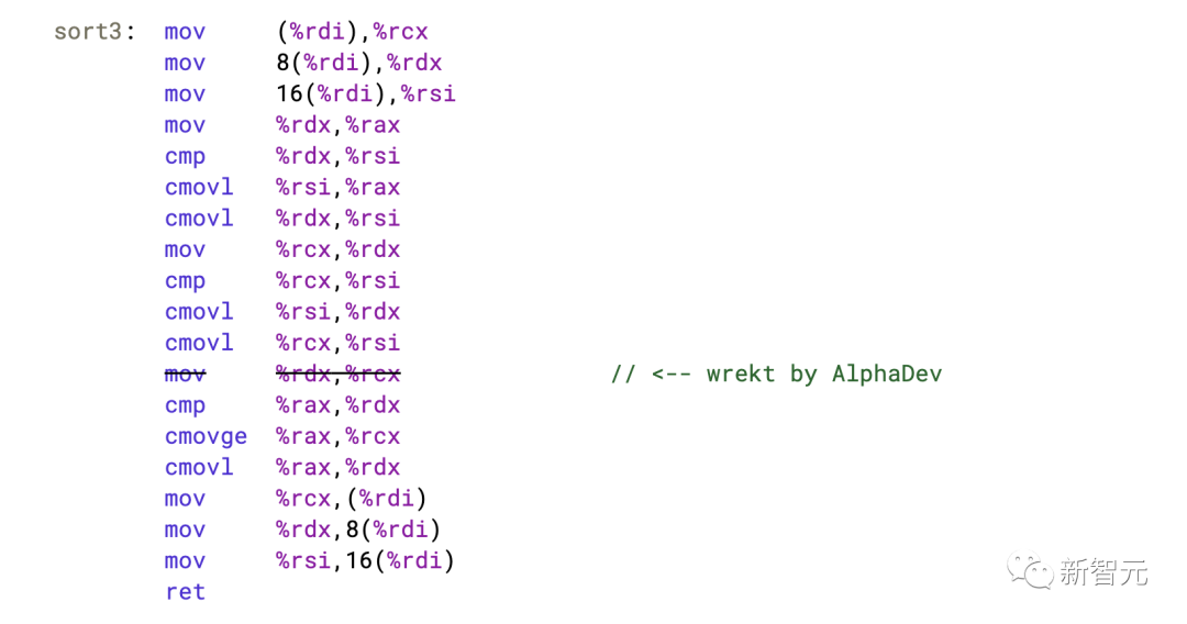 AlphaDev将排序算法提速70%！C语言库作者一文详解DeepMind最新AI
