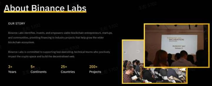 一览Binance Labs投资战略:DeFi、基建占比领先