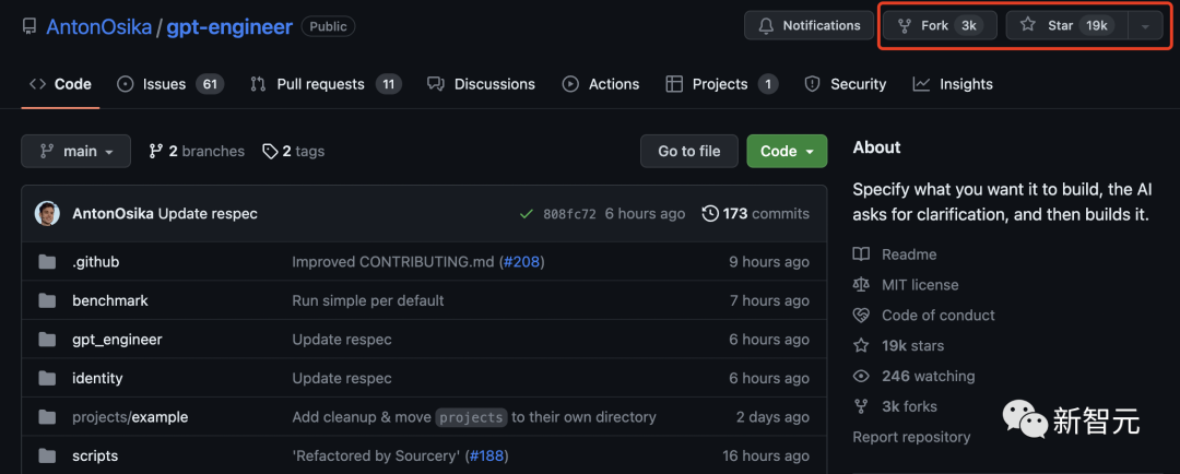 GPT-Engineer一夜爆火!一个提示生成整个代码库,GitHub狂飙19k星