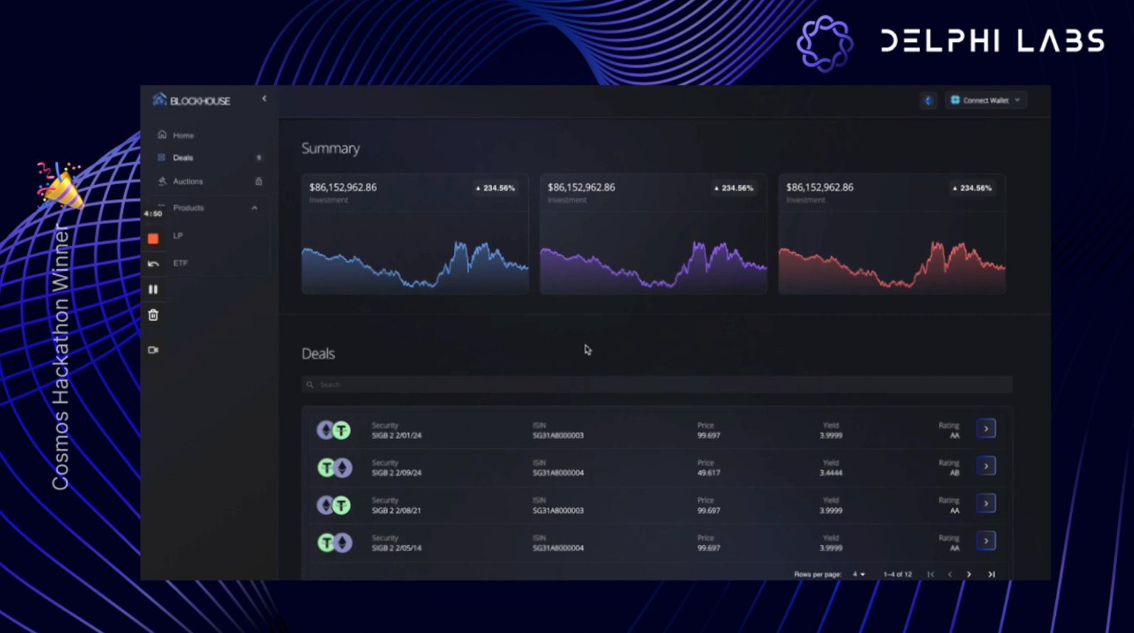 速览Delphi Labs和Cosmos生态举办的黑客松获胜项目