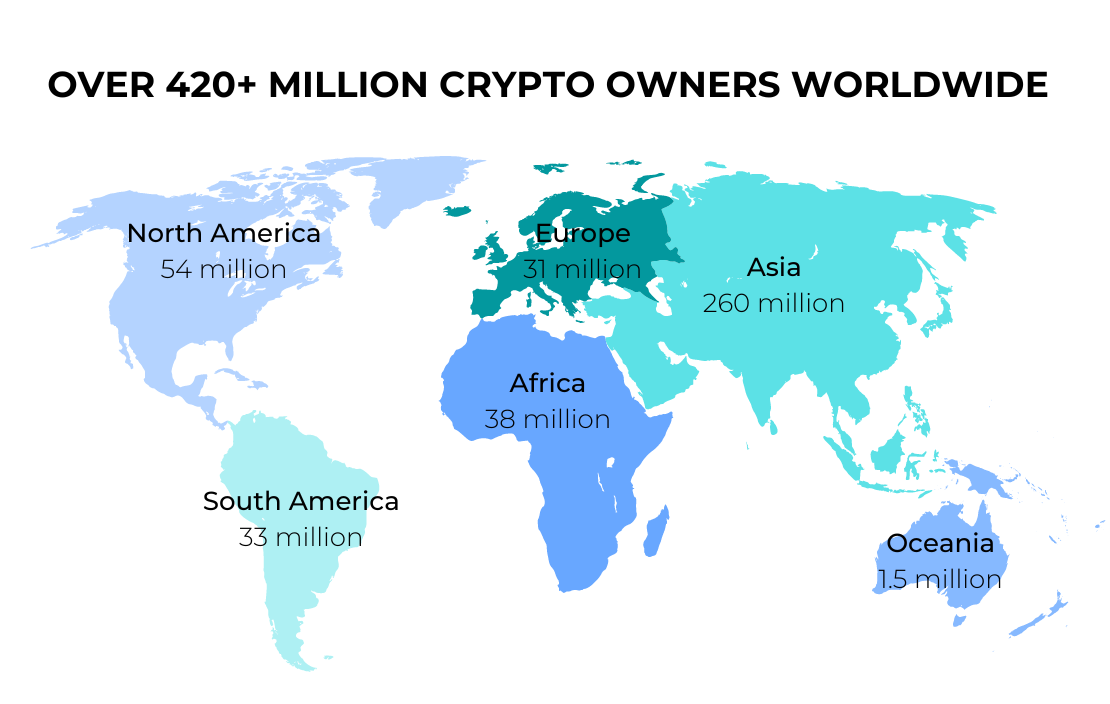 1687327923132858.png Crypto-World-Map-1-e1673418120529.png