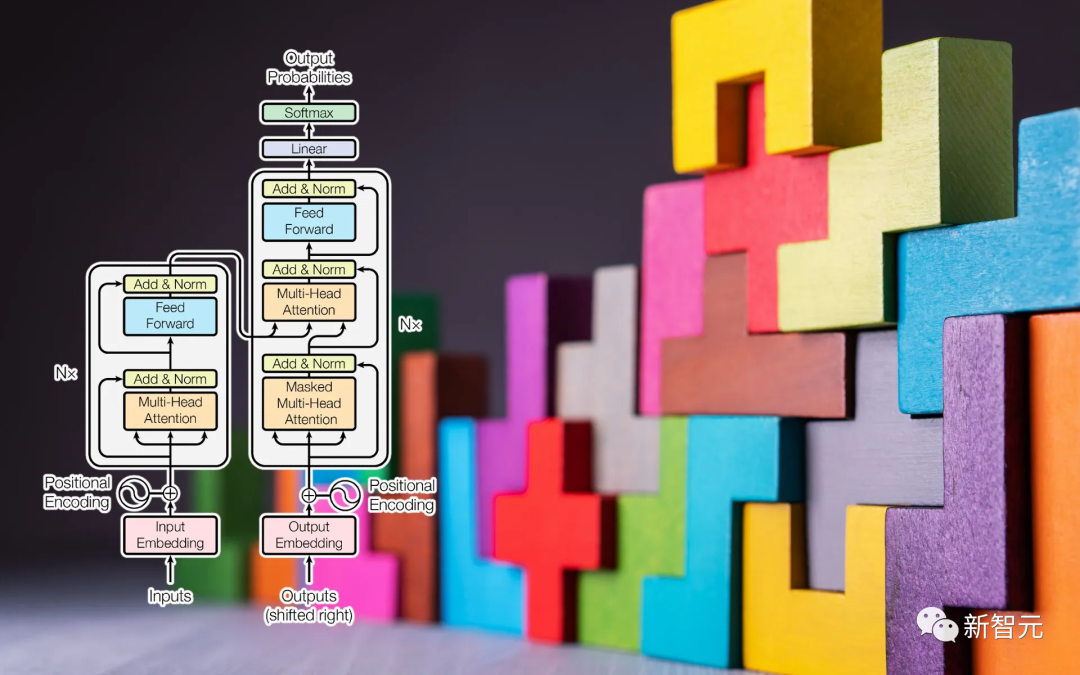 GPT-4推理更像人了!中国科学院提出「思维传播」,类比思考完胜CoT,即插即用