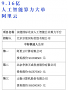内部赛马、外部结盟,大厂掀起AI原生风暴 内部赛马、外部结盟,大厂掀起AI原生风暴