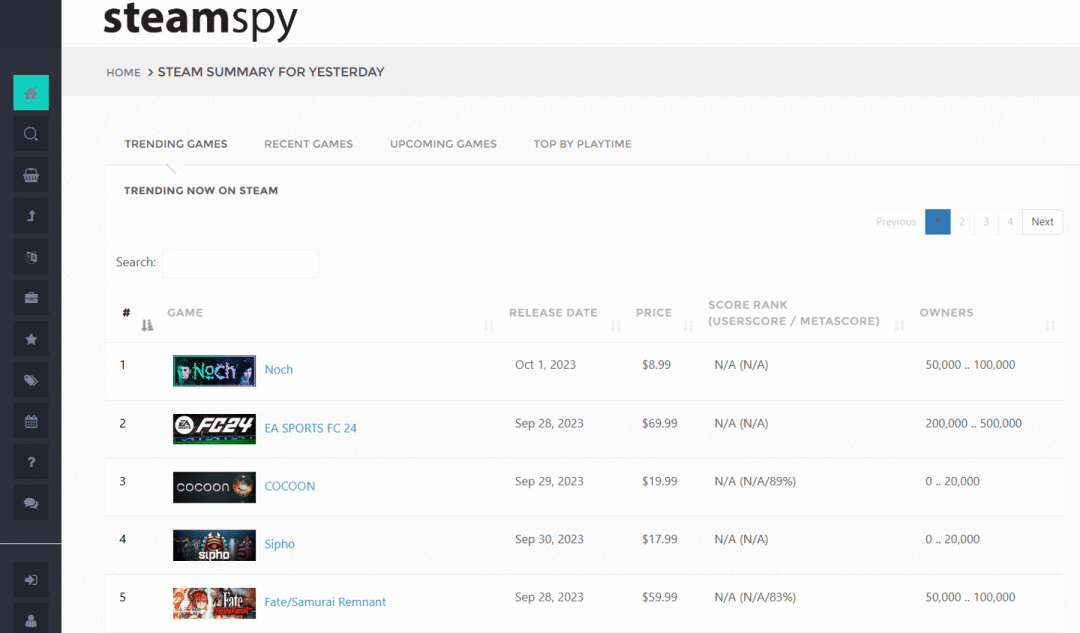 胸有成竹还是迷之自信?Epic Games 首席执行官仍对元宇宙战略持乐观态度