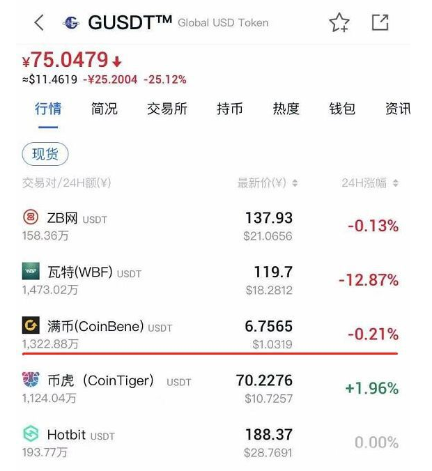 曝光非法集资:GIB钜达币