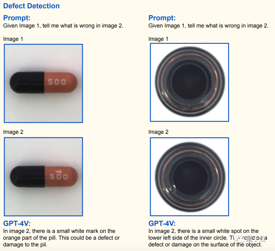 微软写了份 GPT-4V 说明书:166 页讲解又全又详细,提示词 demo 示例一应俱全