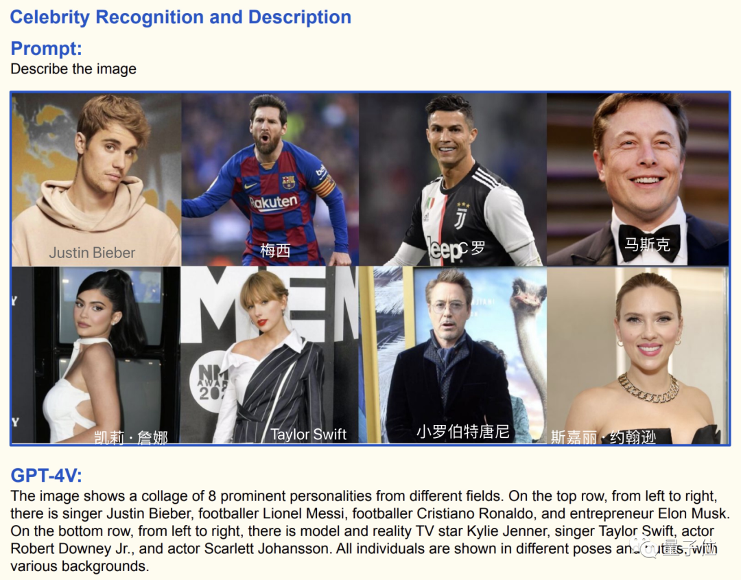 微软写了份 GPT-4V 说明书:166 页讲解又全又详细,提示词 demo 示例一应俱全