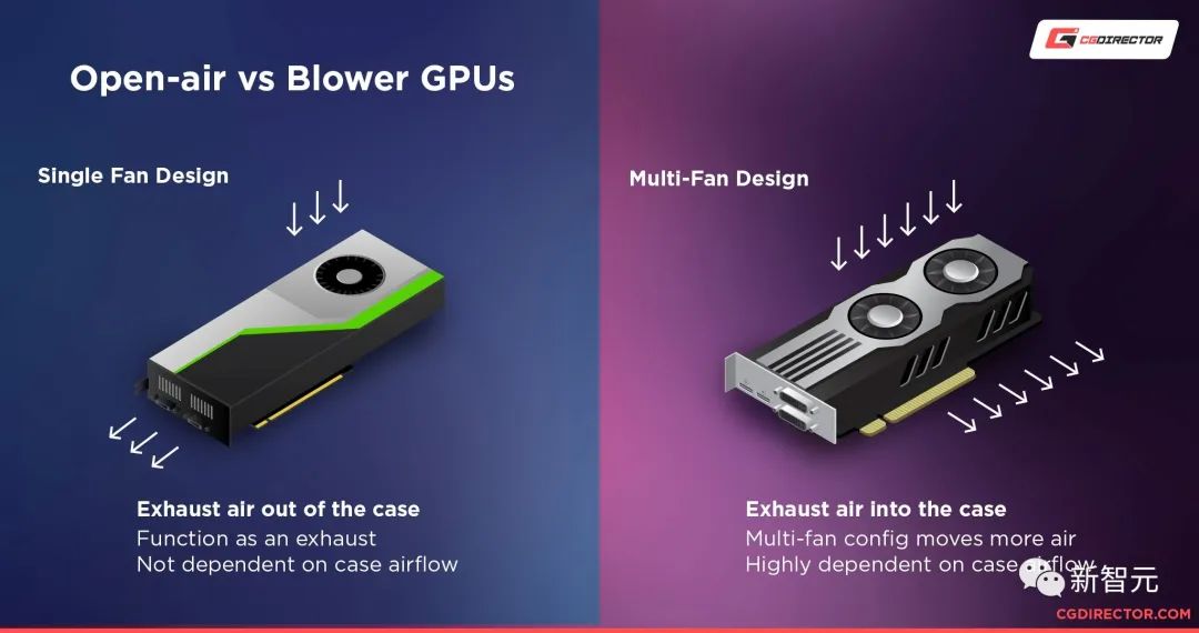 英伟达25年路线图惊爆流出!老黄豪赌B100暴打AMD,秘密武器X100曝光