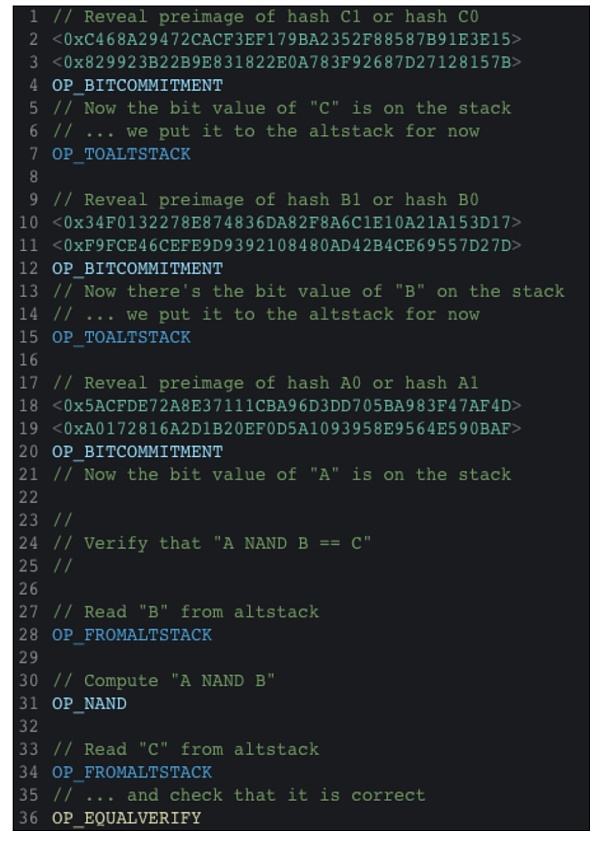 BitVM:在比特币上计算任何东西