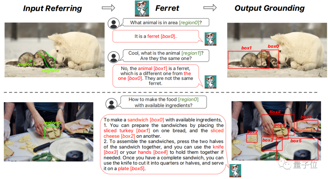 AI搞定谷歌验证码,最新多模态大模型比GPT-4V空间理解更准确