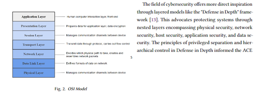 让ChatGPT等模型学会自主思考!开创性技术“自主认知”框架