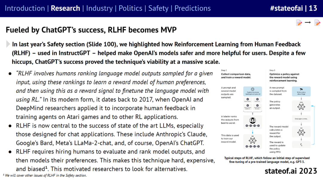 AI将玩转3A大作,OpenAI将被调查?2023 AI全景报告给出十大预测