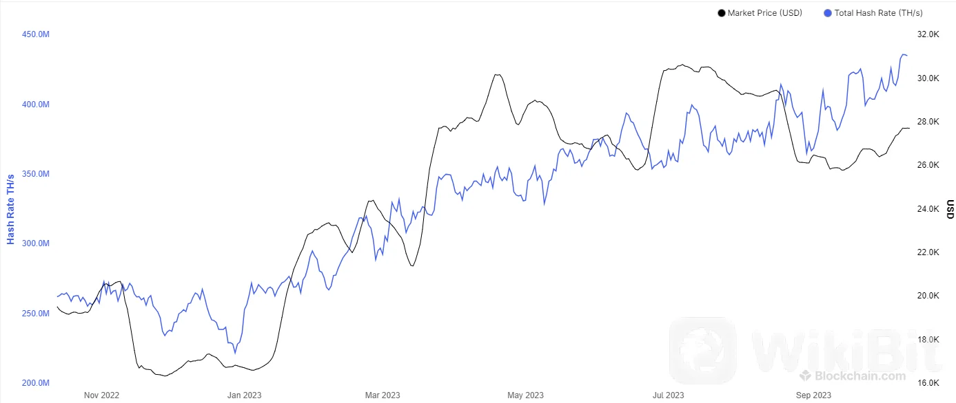 chart-4.png chart-4.png