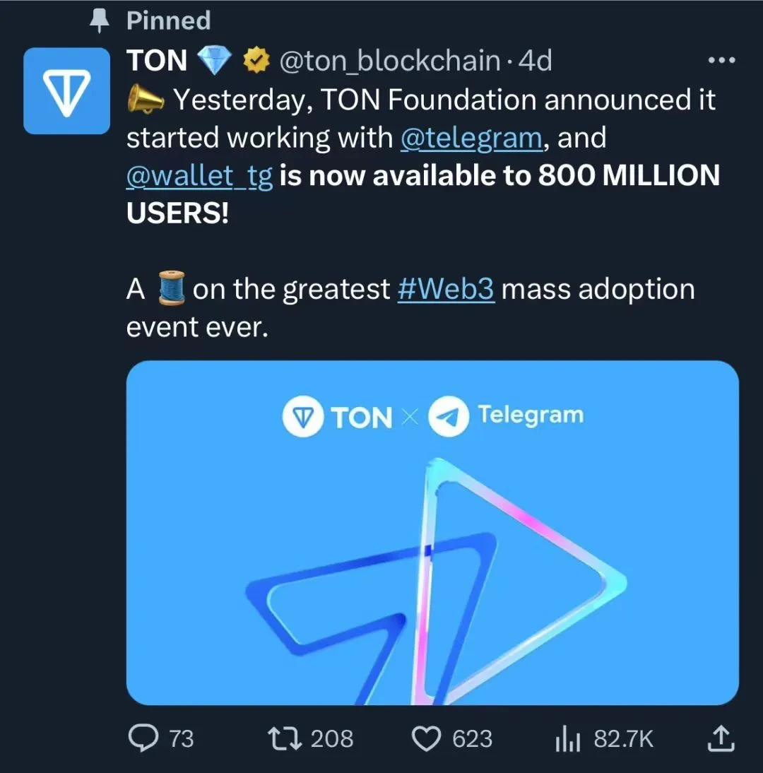 TON and Telegram:走向Mass Adoption的新叙事及投资机会