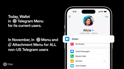 TON and Telegram:走向Mass Adoption的新叙事及投资机会