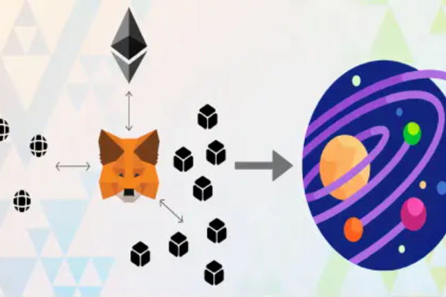 veDAO研究院:EVM vs 非EVM,谁才是未来的方向? veDAO研究院:EVM vs 非EVM,谁才是未来的方向?
