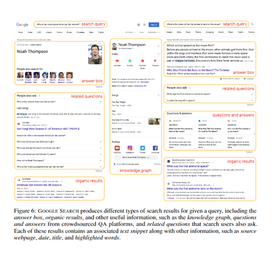 谷歌最新技术:通过搜索引擎,极大增强ChatGPT等模型的准确率