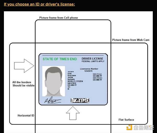 解析链游Big Time:项目方与交易所们的暗战