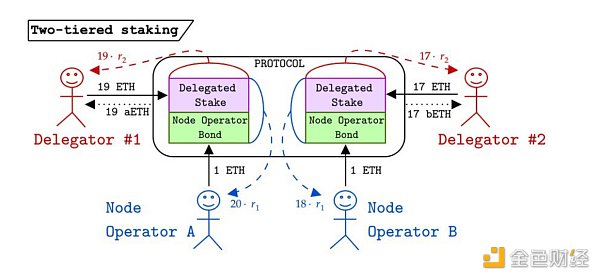 7117595 g0GlstNDCOMohuiKgFVOzJ5t4LWNxCXkzgCR9Vd0.png