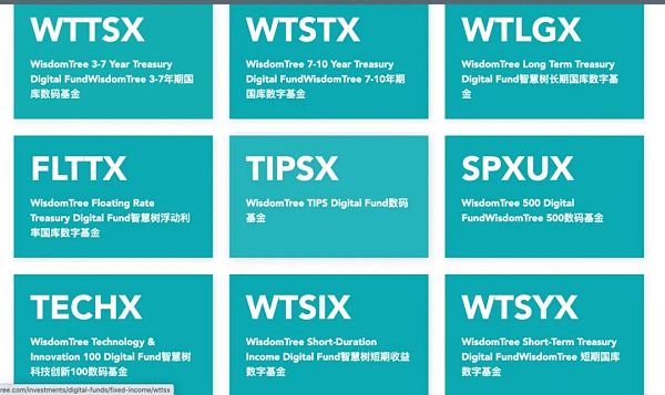 美债成推动RWA赛道主力 不同基因玩家如何创新?