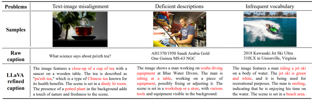 超低训练成本文生图模型PixArt来了,效果媲美MJ,只需SD 10%训练时间