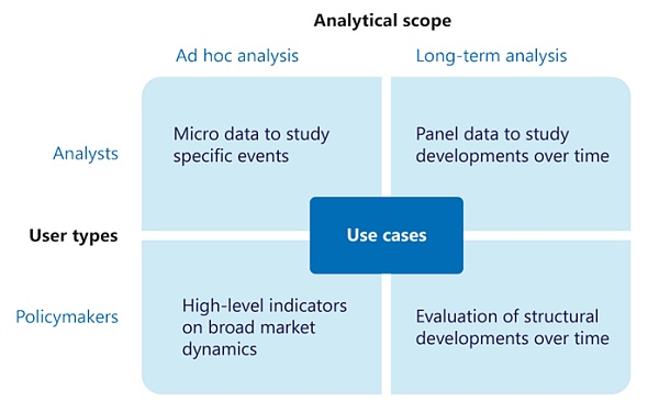 Atlas项目:绘制去中心化的金融世界