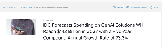 IDC:到 2027 年,全球生成式 AI 支出将达到 1430 亿美元