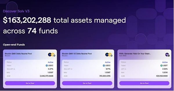 RWA万字研报:基金代币化的价值、探索与实践