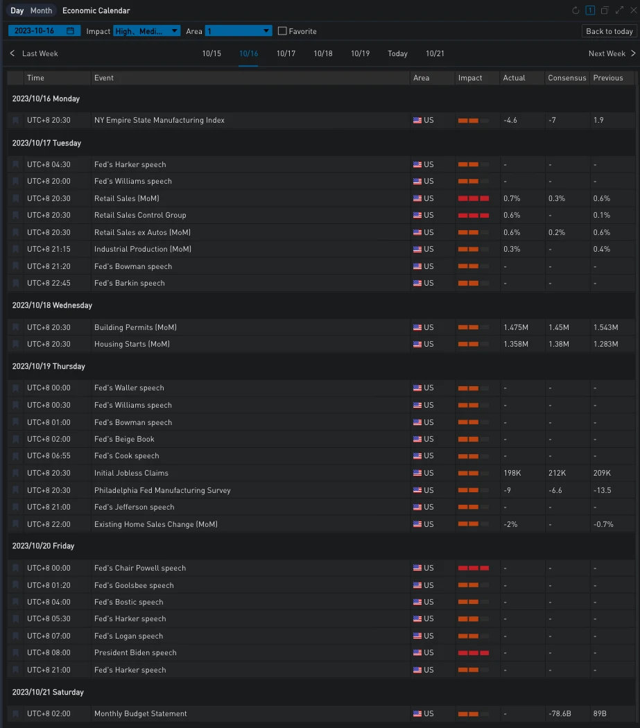 SignalPlus波动率专栏(20231020):BTC临近3W关口,RR升至年内最高