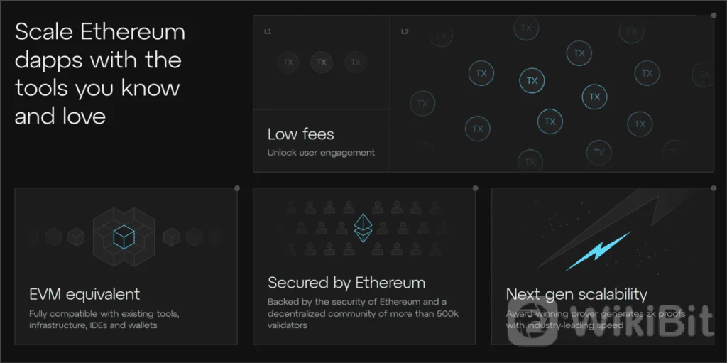 ConsenSys 开发的 zkEVM 有何出色之处