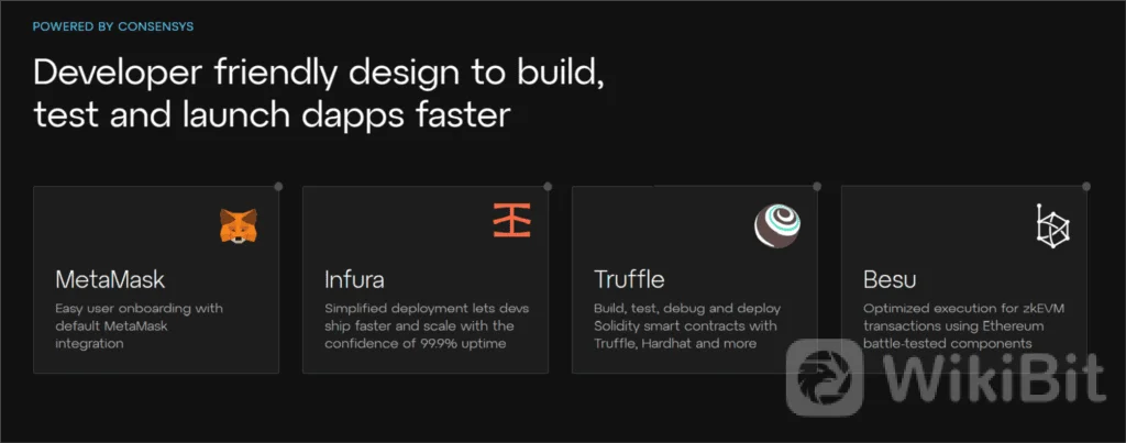 ConsenSys 开发的 zkEVM 有何出色之处