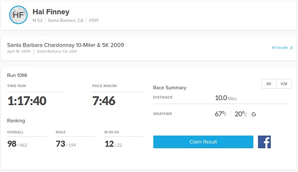 哈尔·芬尼不是中本聪