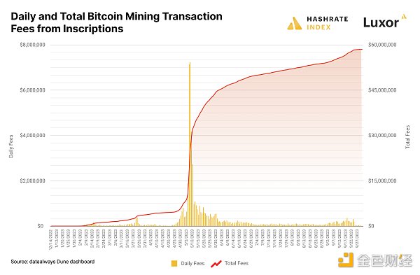 7121086 ln7V3r9Us4WBHGR9DbOerxgXoxN5AYxP4QlknIK9.png