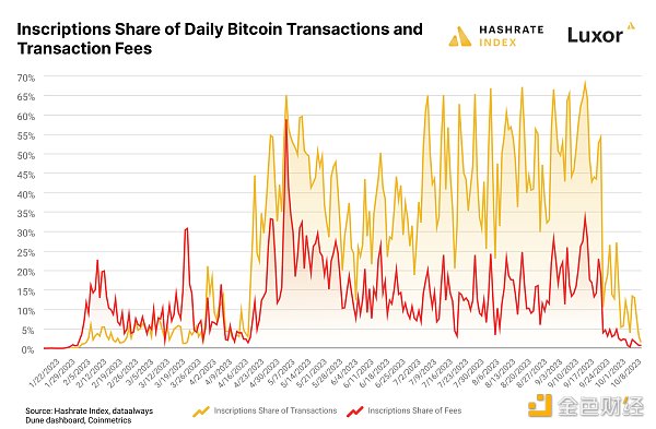 7121089 Z6nuHSJqH7vfDhECAkhyPyM7xhF7cBcp1dsKmgAk.png