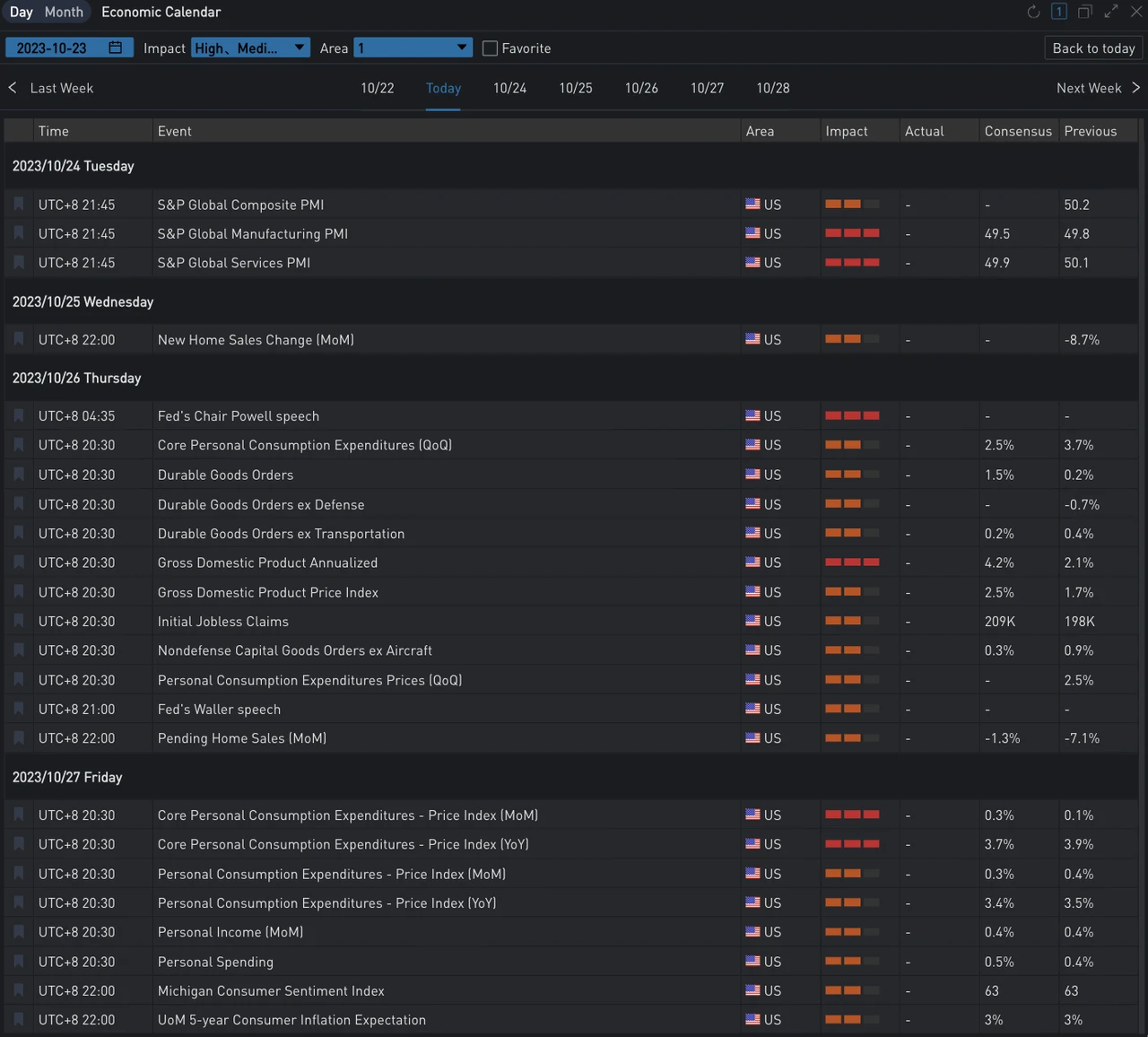 SignalPlus波动率专栏(20231023):BTC破3,IV再度上涨