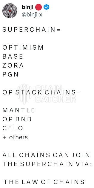 Layer2扎堆推出Stacks抢占开发者资源 谁会是最后赢家?