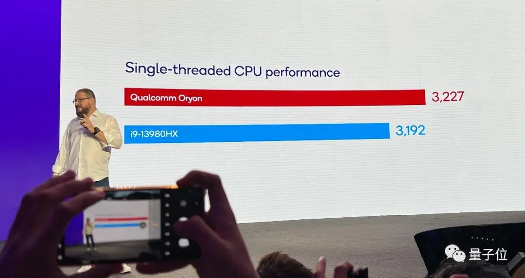全球最强CPU一夜易主,130亿参数大模型被塞进PC,没网也能生成邮件周报PPT